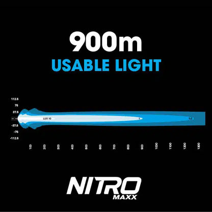 Ultra Vision Nitro Maxx 105W 13" LED Light Bar