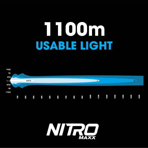 Ultra Vision Nitro Maxx 155W 18" LED Light Bar