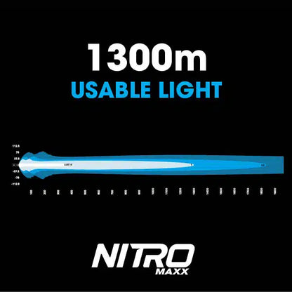 Ultra Vision Nitro Maxx 205W 24" LED Light Bar