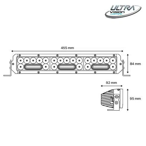 Ultra Vision Nitro Maxx 155W 18" LED Light Bar