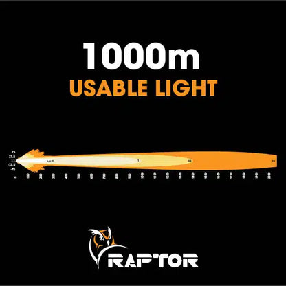 Ultra Vision Raptor 120 9" LED Driving Light Pair