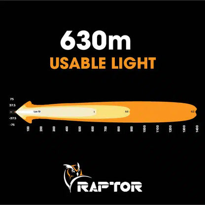 Ultra Vision Raptor 120 26.5" LED Light Bar