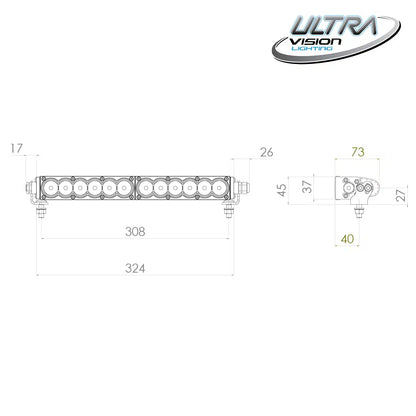 Ultra Vision Raptor 60 14.5" LED Light Bar